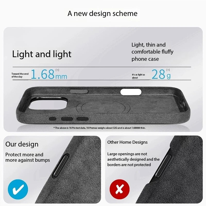 iPhone Alcantara Case